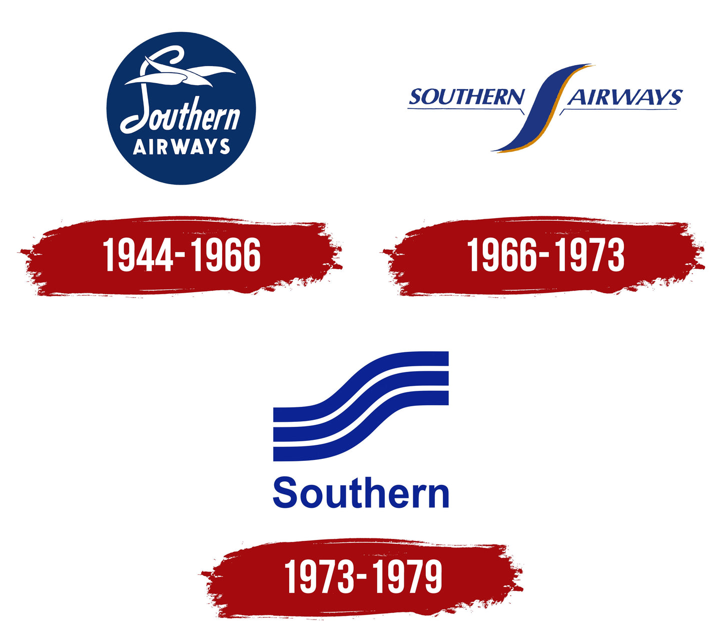 1980s Southern Airways Route of the Aristocats T-Shirt, Hanes Ringer Tee Size Large, Original 40s Logo